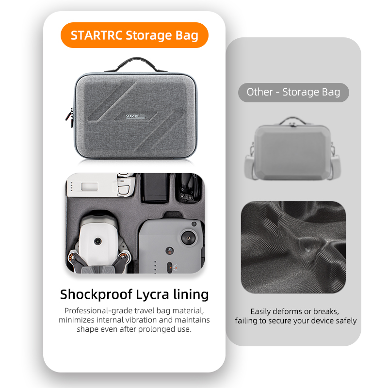 Portable Handheld Bag Nylon St - Drone Rc N3 のレビューと価格