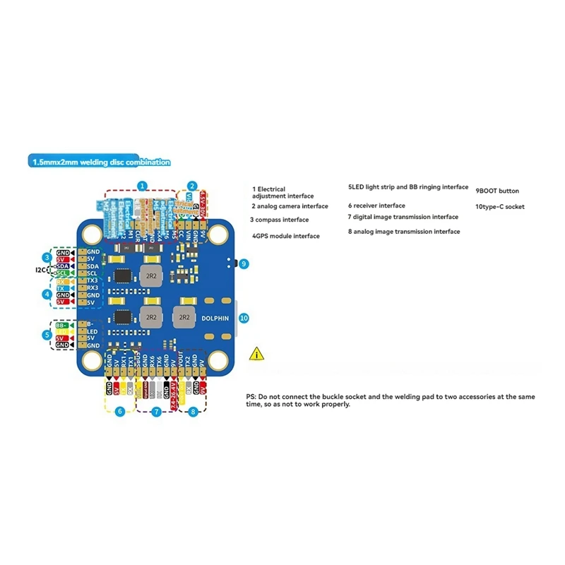 BAYCK DOLPHIN Flight Controlle - Betaflight Flight Controller のレビューと価格