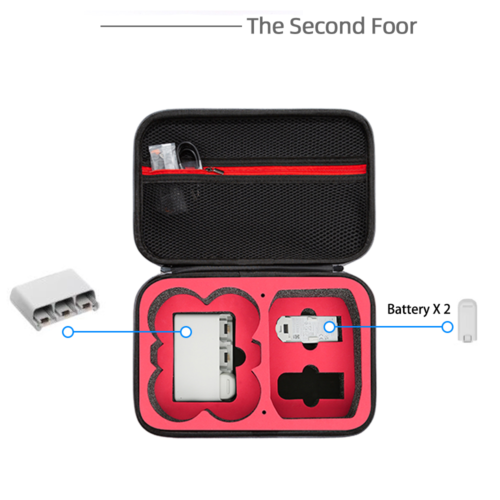 Portable Protection Package Ha - Drone Rc N3 のレビューと価格