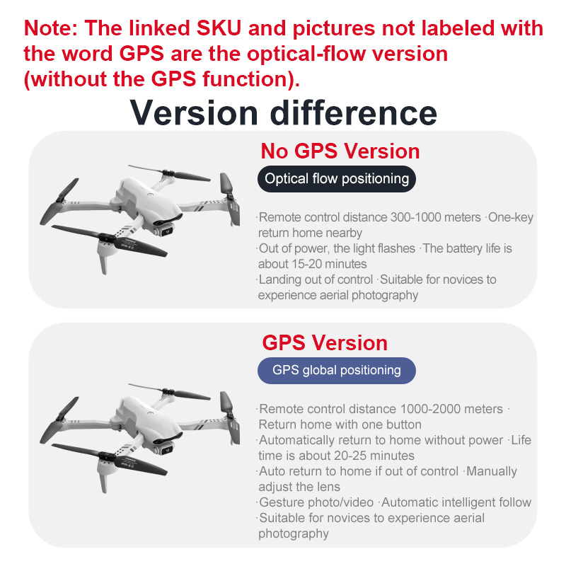 4DRC F10 RC Drone GPS 6K HD Du - Drone Gps Rc Tt36 のレビューと価格