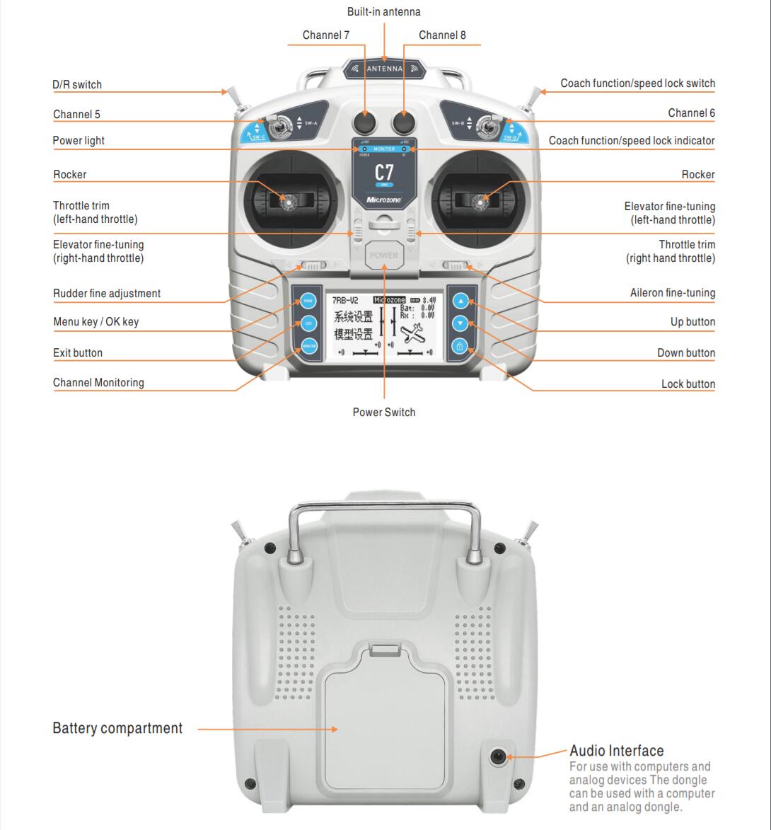MicroZone MC7 Controller C7 MI - Drone Rc Transmitter And Receiver のレビューと価格