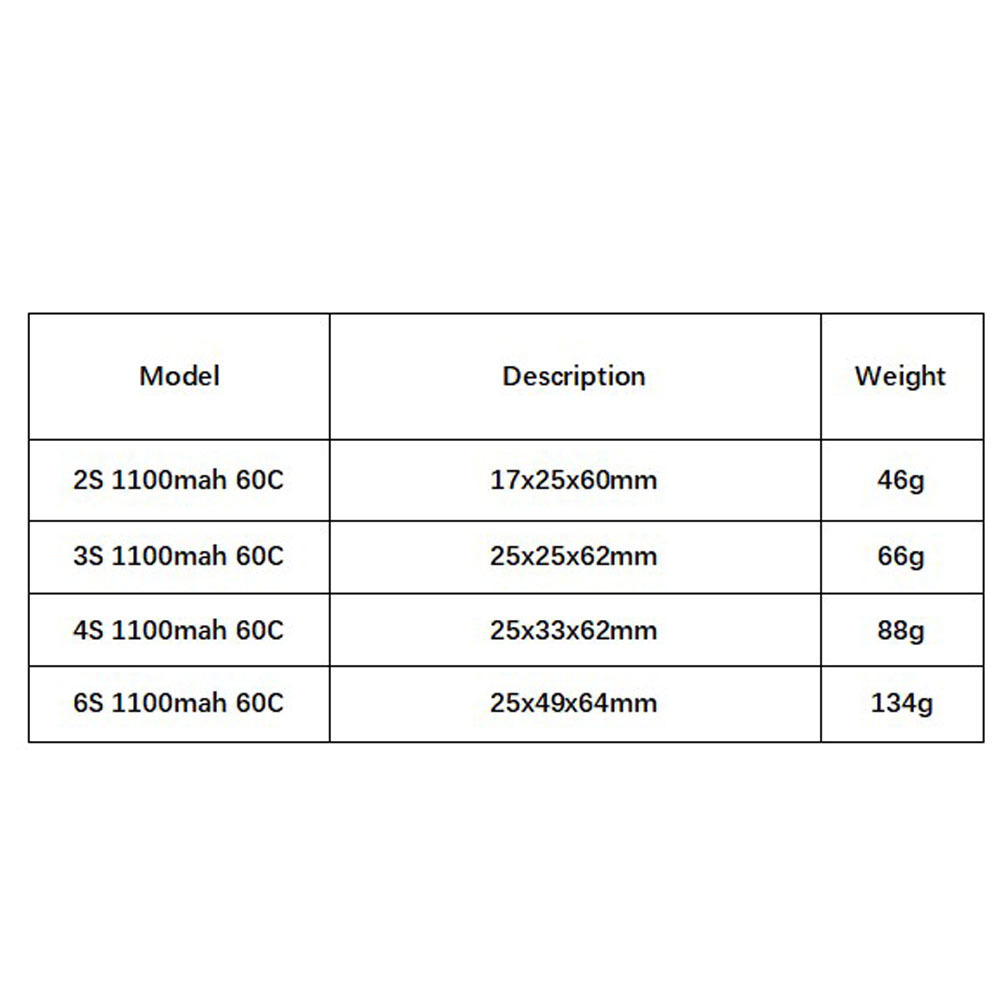GNB 1100mAh 2S 3S 4S 6S 60C/12 - Drone Rc Quadcopter Controller のレビューと価格