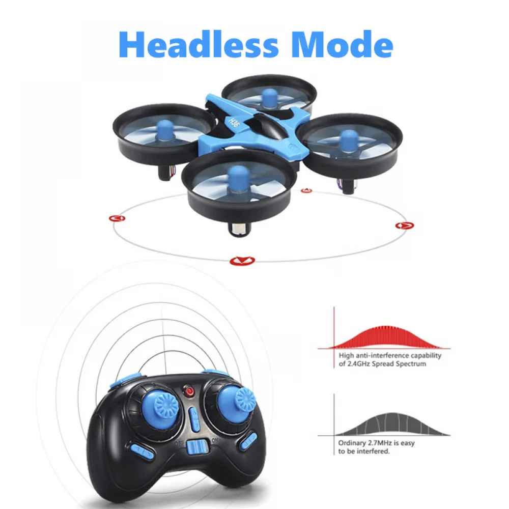 JJRC H36 Mini Rc Drone 4ch 6-A - Drone Rc Plegable のレビューと価格