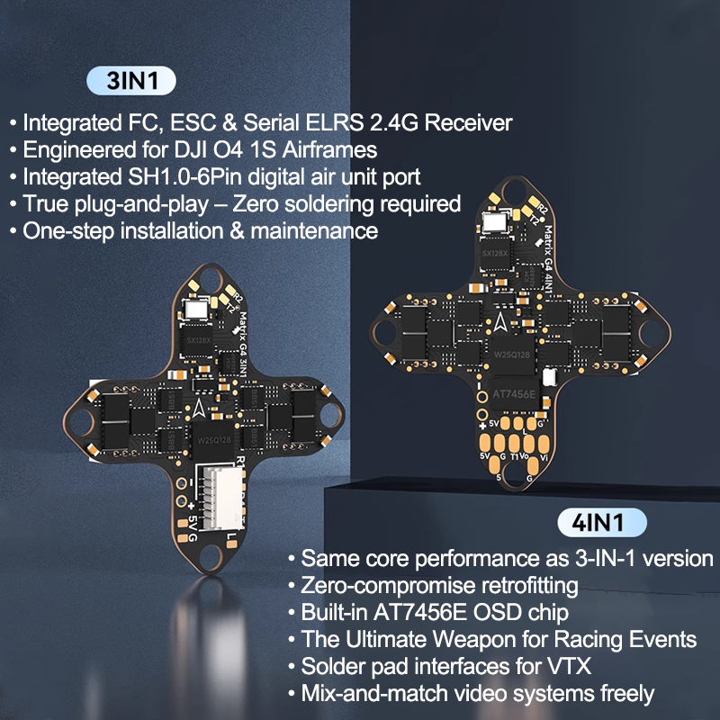 BETAFPV  Matrix 1S Brushless F - Betaflight Flight Controller のレビューと価格