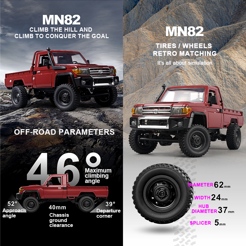 ZWN MN82 1:12 Retro Rc Car Wit - Drone Shahed Rc のレビューと価格