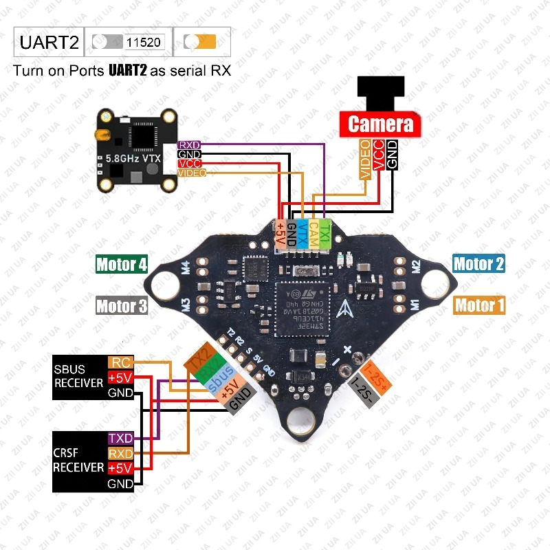 F4DC F4 Flight Controller INAV - Betaflight Flight Controller のレビューと価格
