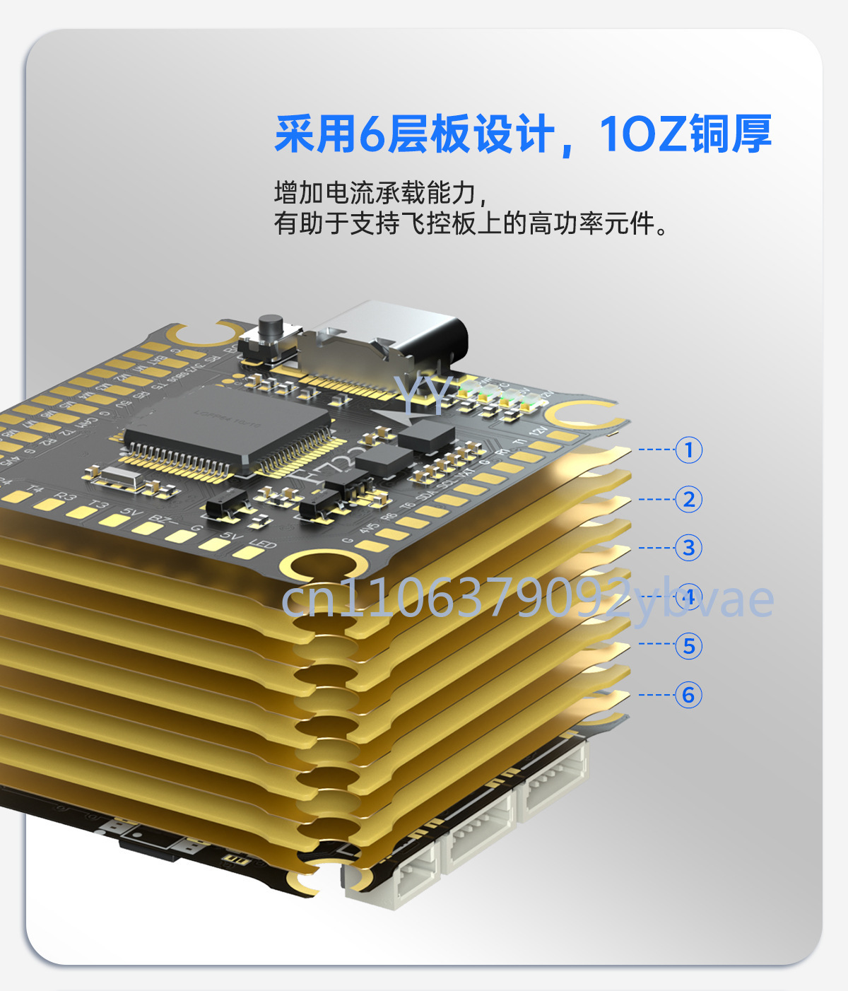 FPV Racing Flight Controller F - Betaflight Flight Controller のレビューと価格